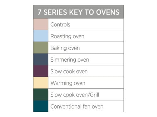 RS17667 11514 AGA Colour Coded Product Images eR7 5 scr RS17667 11514 AGA Colour Coded Product Images eR7 5 scr