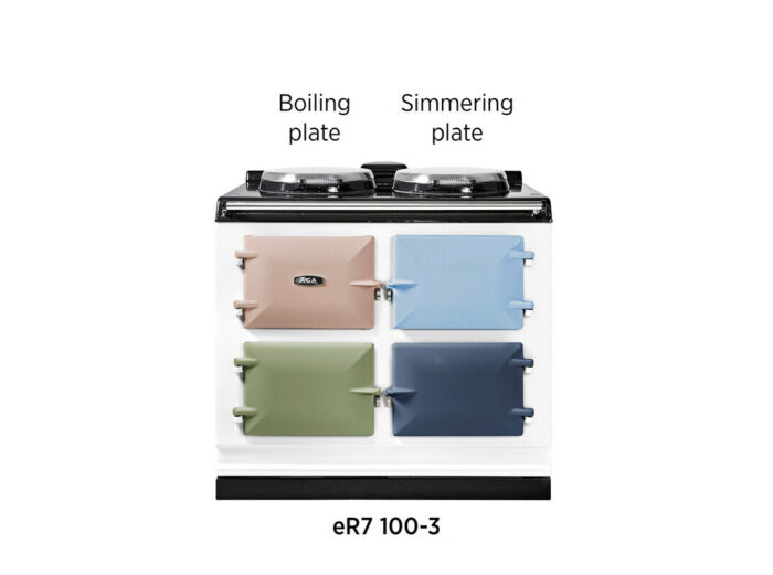 RS17668 11514 AGA Colour Coded Product Images eR7 1 scr