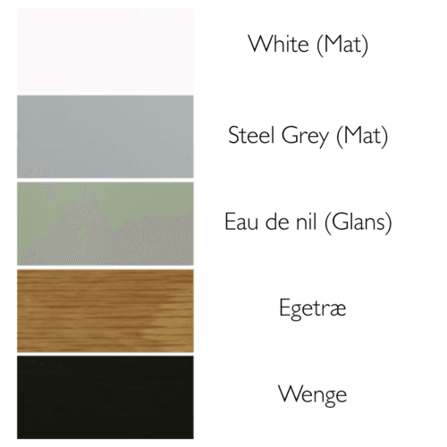 Tilfoej en overskrift Tilfoej en overskrift