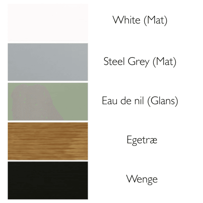 Tilfoej en overskrift Tilfoej en overskrift