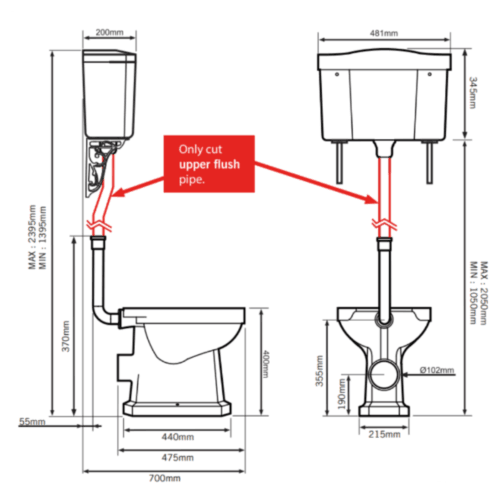 Tilfoej en overskrift 6 Tilfoej en overskrift 6