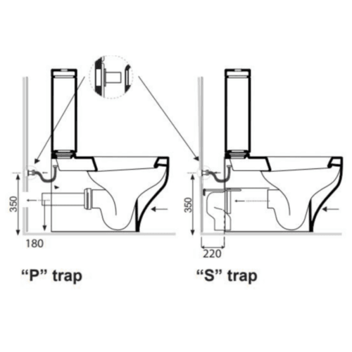 Tilfoej en overskrift 9 Tilfoej en overskrift 9
