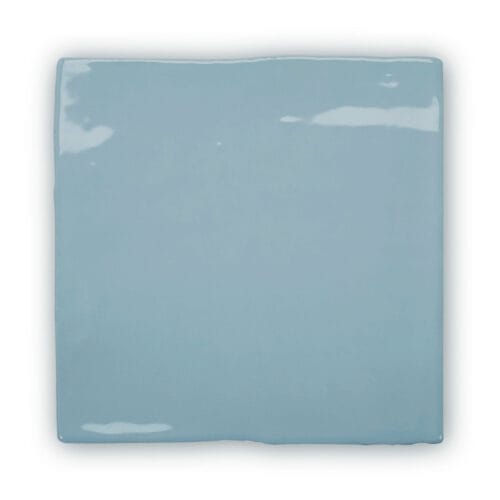 forecast forth kvadratisk 1 forecast forth kvadratisk 1