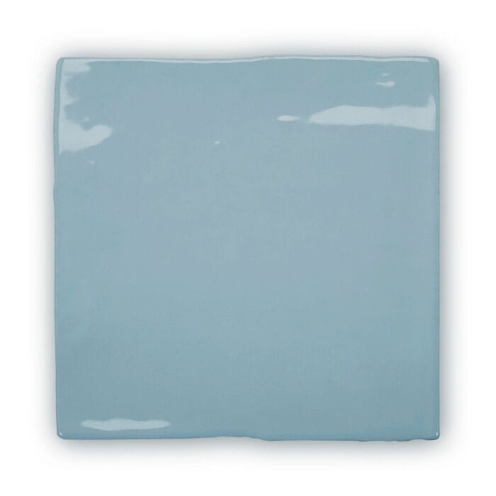 forecast forth kvadratisk 1