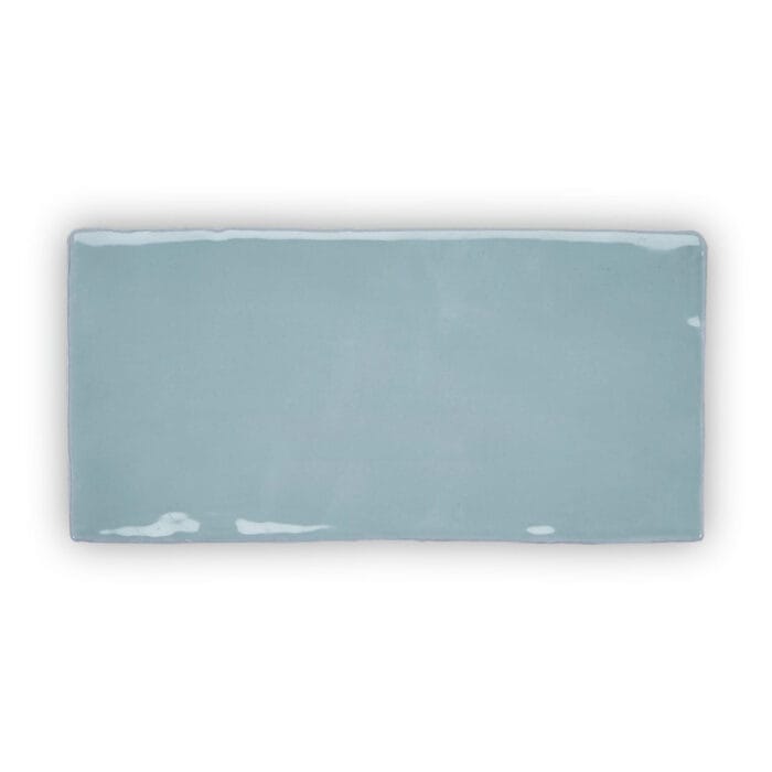 forecast forth rektangulaer 1