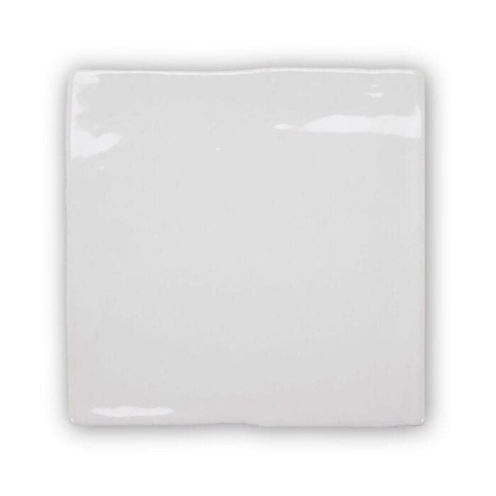 forecast wight kvadratisk 1