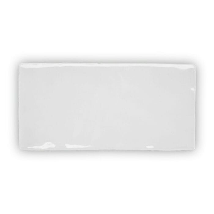 forecast wight rektangulaer 1